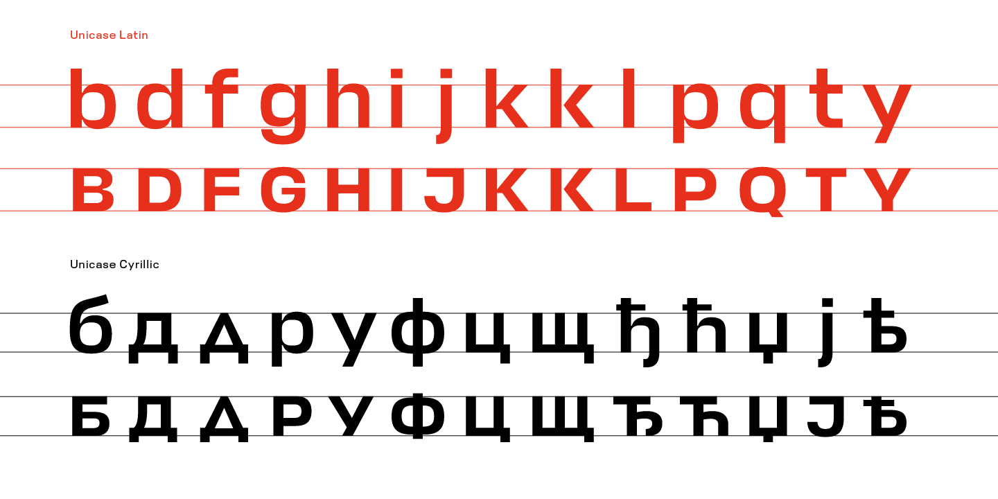 Example font Stapel Narrow #2
